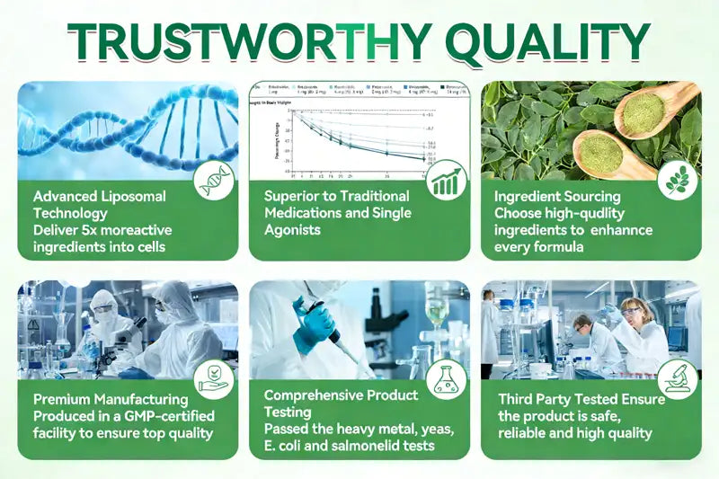 30off% ๐๐๐๐ข๐๐ข๐๐ฅ ๐๐ ๐๐ญ๐จ๐ซ๐ | ๐งโโ๏ธ๐ฉบ ๐๐๐ซ๐๐๐ฉ๐ฅ๐ข๐๐ญยฎ Moringa ยท Berberine ร NAD+ ๐๐-๐ข๐ง-๐ ๐๐๐ฏ๐๐ง๐๐๐ ๐๐๐ง๐จ ๐๐ข๐๐ซ๐จ๐ง๐๐๐๐ฅ๐ ๐๐๐ญ๐๐ก โ ๐๐ง๐๐ ๐๐๐ข๐ฅ๐ฒ, ๐๐ข๐ฌ๐ข๐๐ฅ๐ ๐๐๐ฌ๐ฎ๐ฅ๐ญ๐ฌ ๐ข๐ง ๐ ๐๐๐ฒ๐ฌ