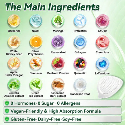 🏥 𝐎𝐟𝐟𝐢𝐜𝐢𝐚𝐥 𝐔𝐒 𝐒𝐭𝐨𝐫𝐞 | 🧑‍⚕️🩺 𝐂𝐚𝐫𝐞𝐔𝐩𝐥𝐢𝐟𝐭® Moringa · Berberine × NAD+ 𝟏𝟎-𝐢𝐧-𝟏 𝐀𝐝𝐯𝐚𝐧𝐜𝐞𝐝 𝐍𝐚𝐧𝐨 𝐌𝐢𝐜𝐫𝐨𝐧𝐞𝐞𝐝𝐥𝐞 𝐏𝐚𝐭𝐜𝐡 — 𝐎𝐧𝐜𝐞 𝐃𝐚𝐢𝐥𝐲, 𝐕𝐢𝐬𝐢𝐛𝐥𝐞 𝐑𝐞𝐬𝐮𝐥𝐭𝐬 𝐢𝐧 𝟕 𝐃𝐚𝐲𝐬